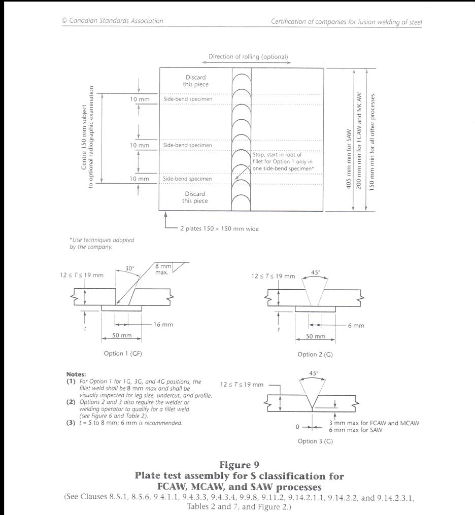 CWB FLUX CORE welding tests Welding Tips and Tricks